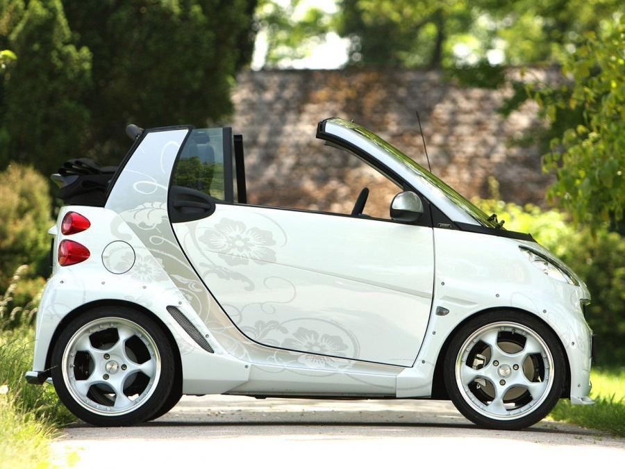  Smart ForTwo by Koenigseder 2008 года  (фото 14 из 15)
